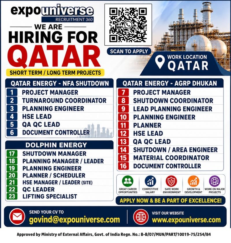 Qatar Energy Shutdown Jobs 2025: Hiring For Qatar Energy and Dolphin Energy
