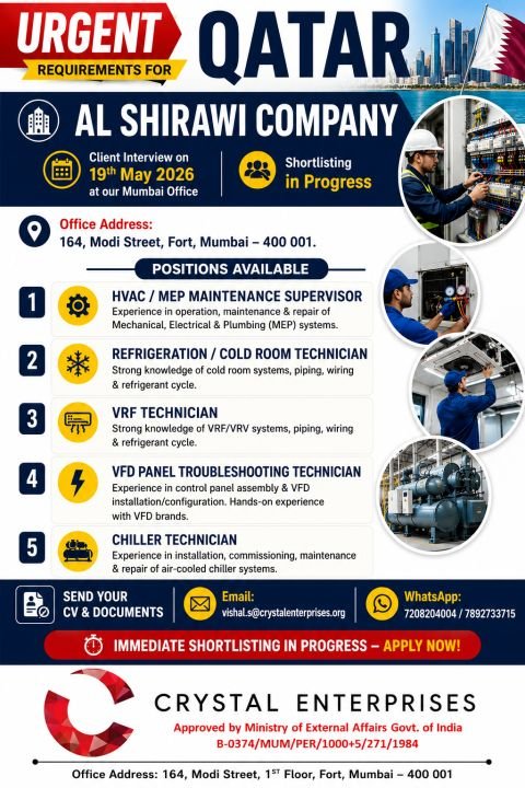 Qatar : Hiring For AL SHIRAWI COMPANY