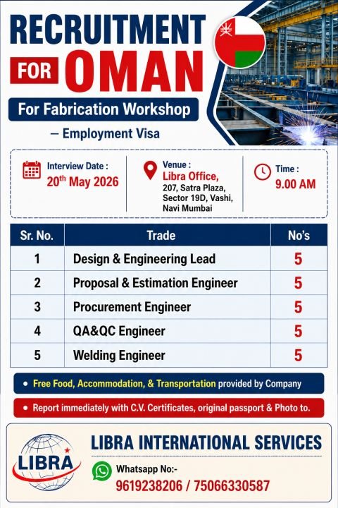 Recruitment For Oman - Fabrication Workshop