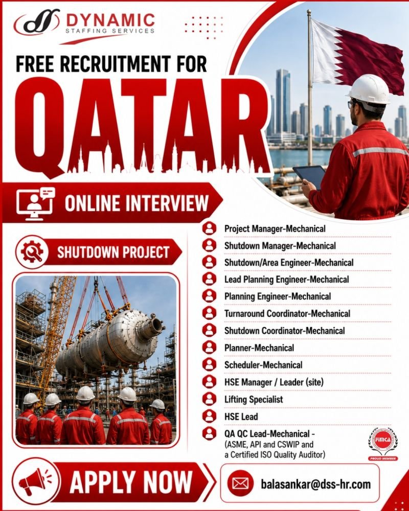 Qatar Shutdown Jobs 2025: Free recruitment for major shutdown projects in Qatar through online interviews.