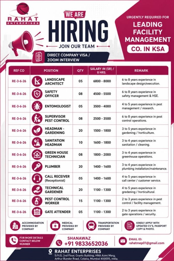 Saudi Arabia : Urgently Required for Leading Facility Management Company 