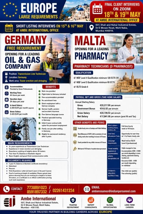 Europe Jobs 2025: Germany Oil & Gas and Malta Pharmacy Vacancies with Free Recruitment