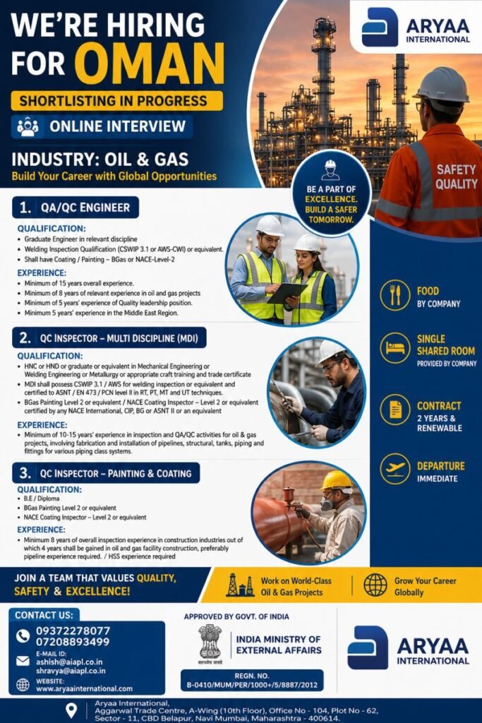 Hiring For Oman - Oil & Gas Industry