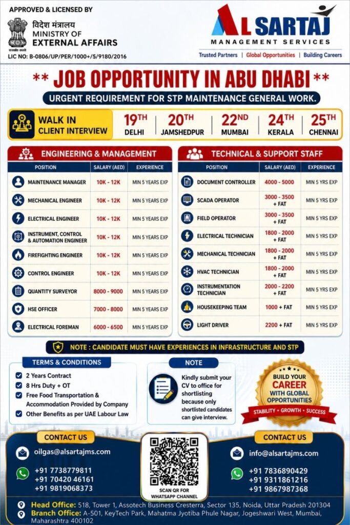 UAE : Urgently hiring for the STP Maintenance Project UAE : Urgently hiring for the STP Maintenance Project