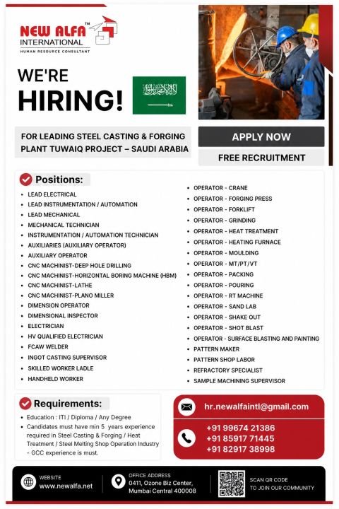 Saudi Arabia Steel Casting & Forging Plant Jobs 2026 – Free Recruitment for Tuwaiq Project