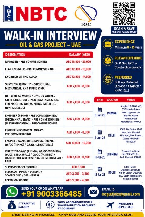 UAE Oil and Gas Project Jobs 2026 – Walk-In Interview for Engineers, QA/QC, Supervisors and Foremen