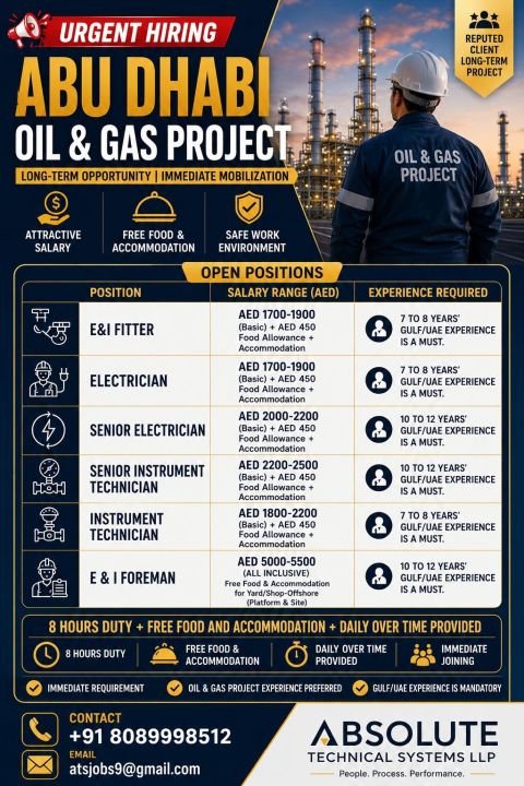 Abu Dhabi Oil and Gas Jobs 2026 – hiring for a long-term Oil & Gas project