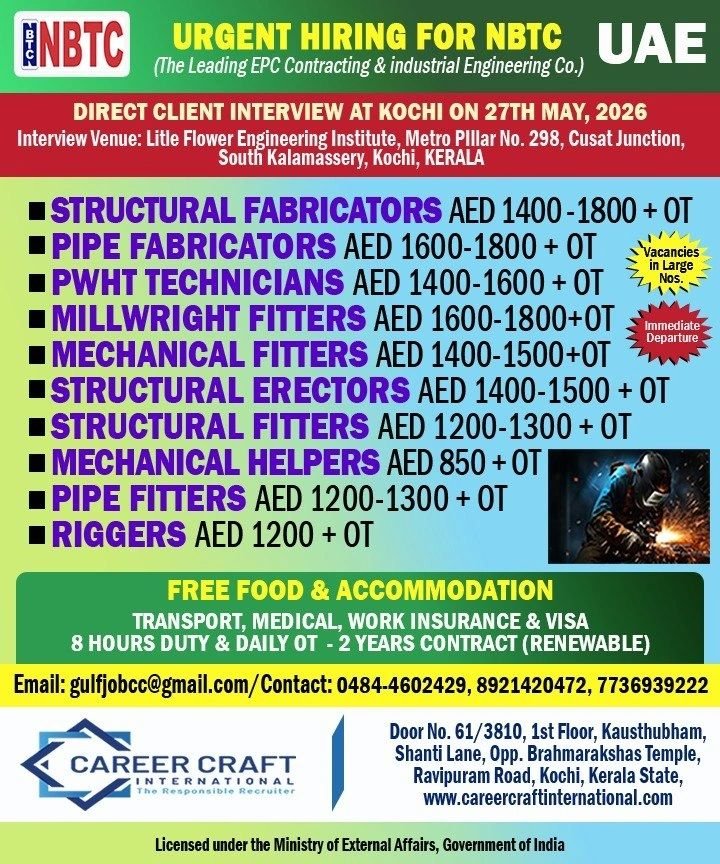 UAE Jobs 2026: Hiring For a leading EPC contracting and industrial engineering company