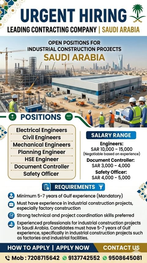 hiring for the Most Reputed Company in Saudi Arabia : Apply Now
