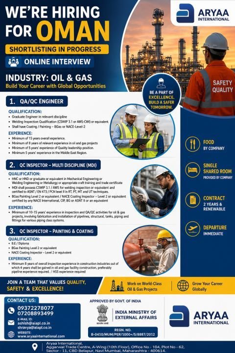 Hiring For Oman – Oil & Gas Industry 