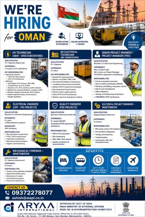 Oman Jobs 2026 | Urgently Hiring For A reputed company