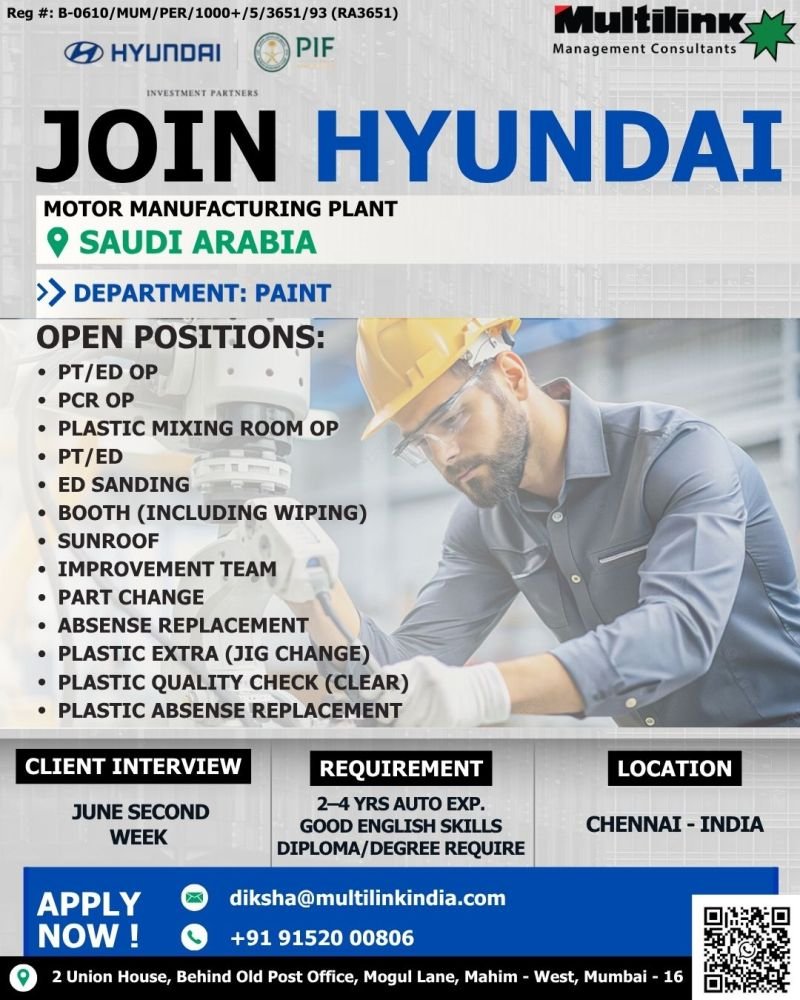Hyundai Motor Manufacturing Plant Jobs in Saudi Arabia 2026 – Apply Now