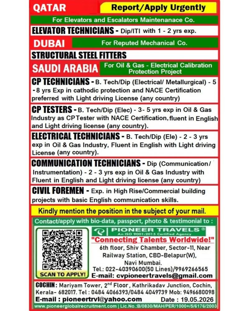 Hiring For Qatar, Dubai & Saudi Arabia