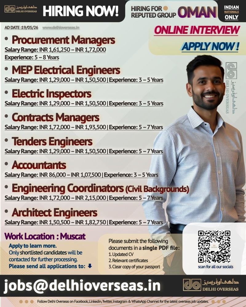 Oman Jobs 2026: Hiring Procurement Managers, MEP Engineers, Accountants & More