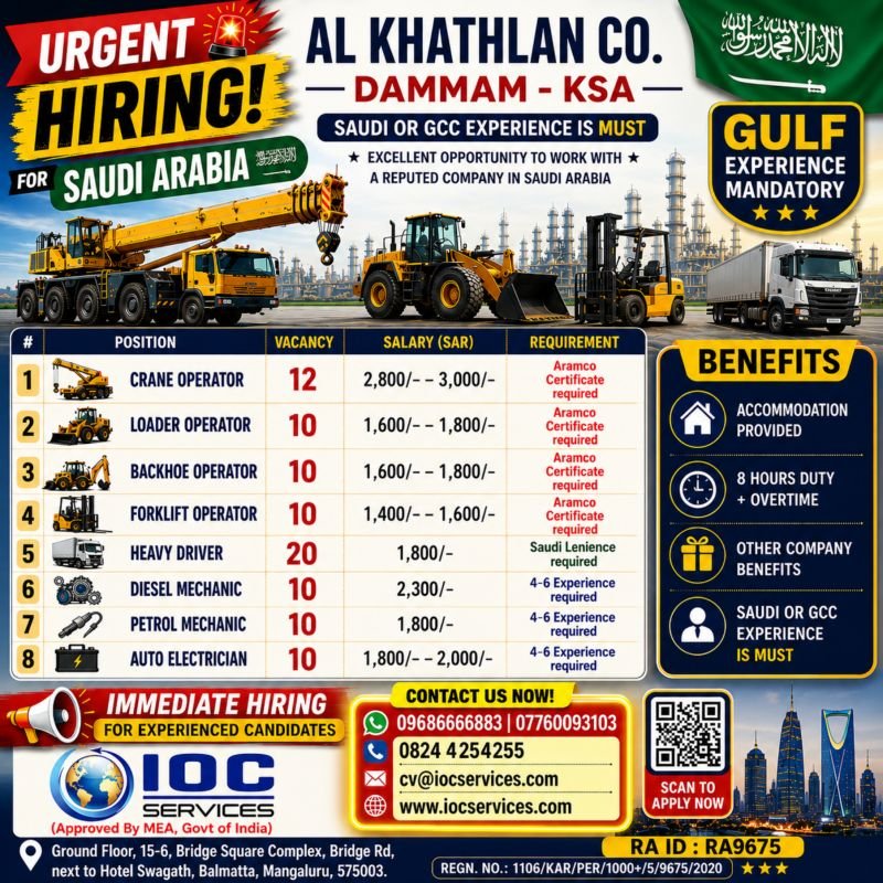 Saudi Arabia Jobs 2026: Al Khathlan Co. Hiring 