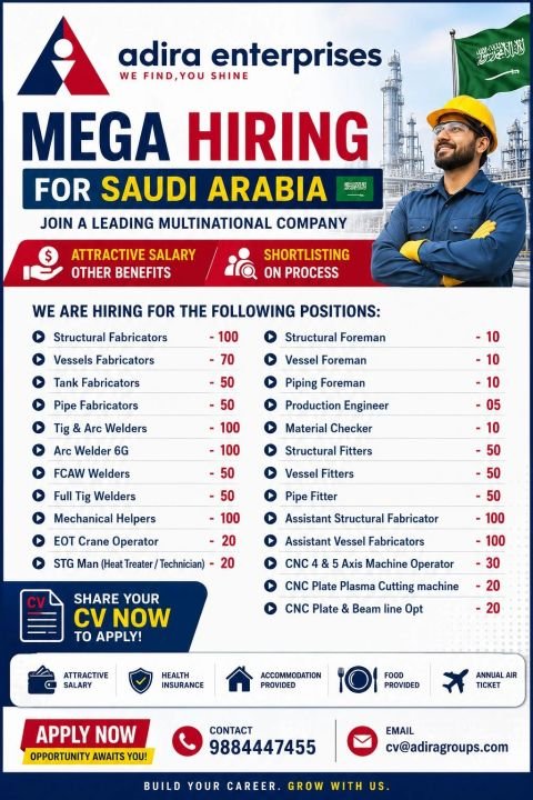 Mega Hiring For multinational company in Saudi Arabia