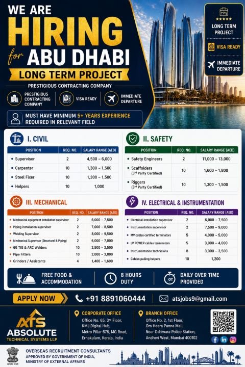 Abu Dhabi Long-Term Project Jobs 2026 | Hiring Urgent