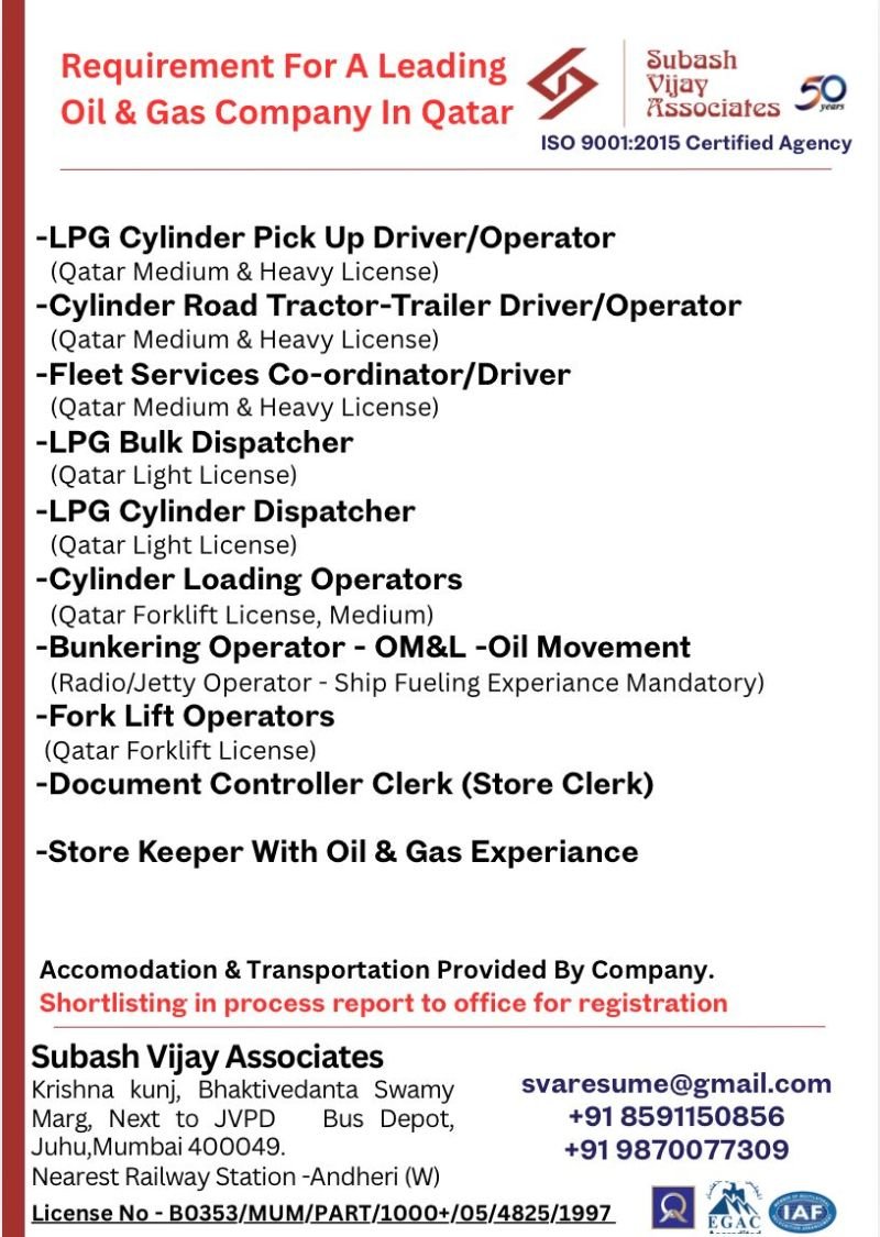 Qatar Oil & Gas Company Jobs 2026 – Muliple Vacancies