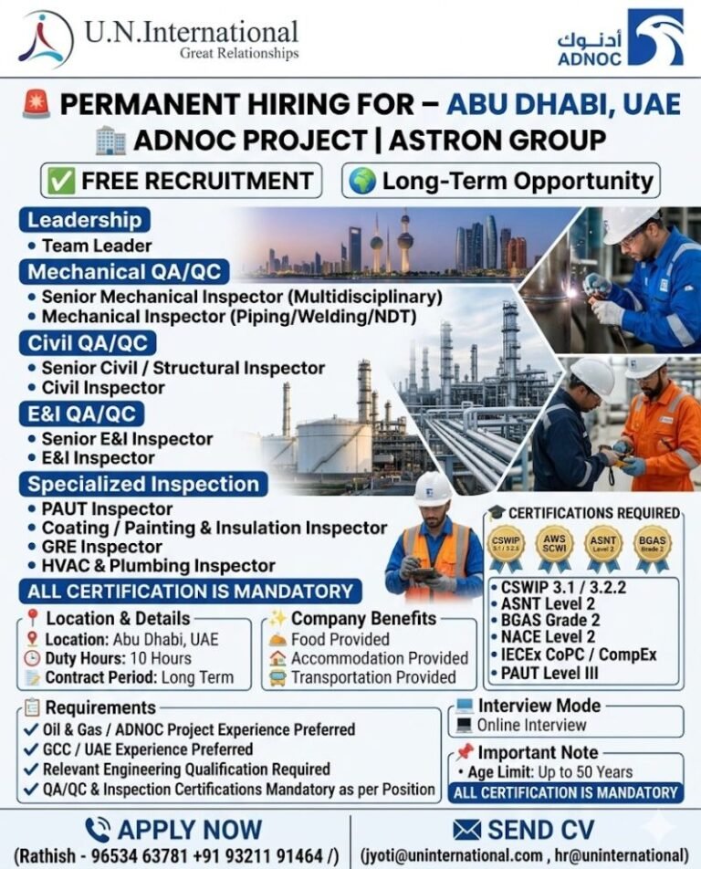 UAE Abu Dhabi Jobs 2026 – Free Recruitment for QA/QC Inspectors and ...