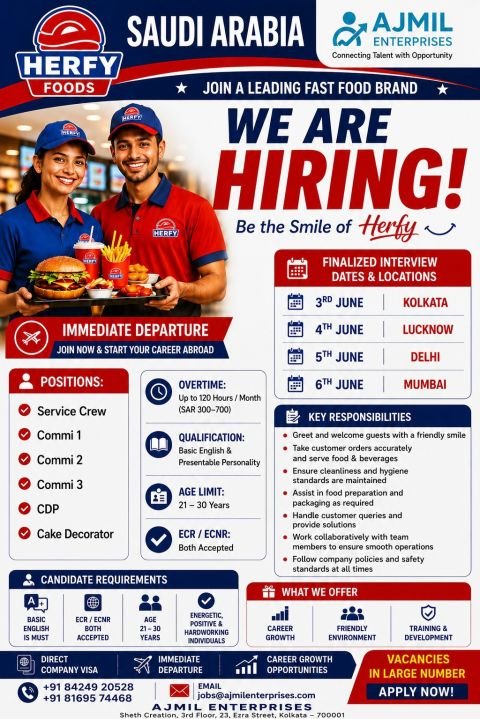Herfy Foods Saudi Arabia Jobs 2026 – Apply Now