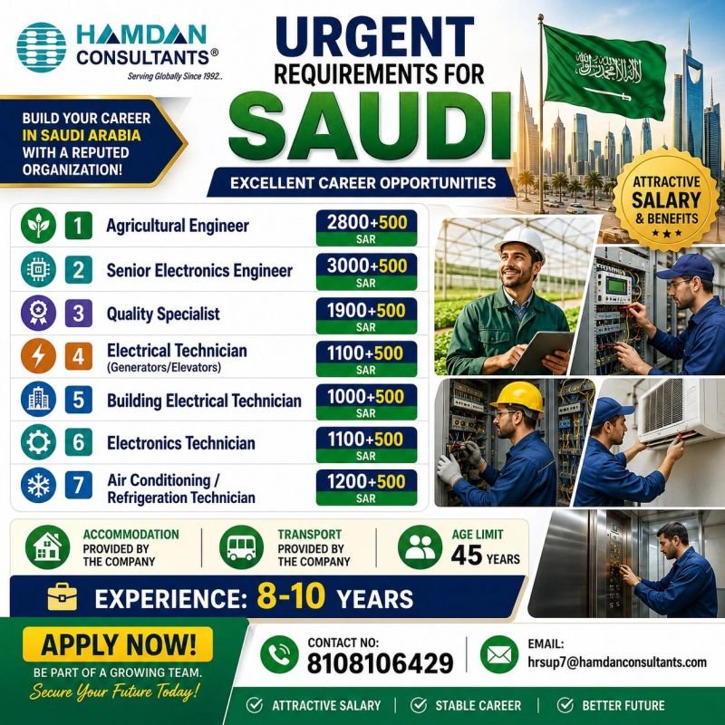 hiring for a Leading company in Saudi Arabia