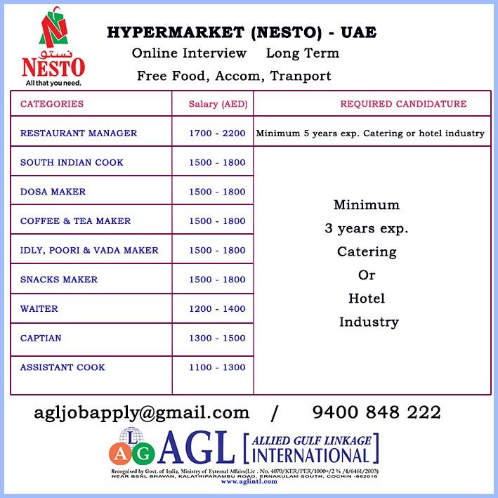 Nesto Hypermarket UAE Jobs 2026 – Restaurant Manager, Cook, Waiter and Catering Staff Vacancies Nesto Hypermarket UAE Jobs 2026 – Restaurant Manager, Cook, Waiter and Catering Staff Vacancies