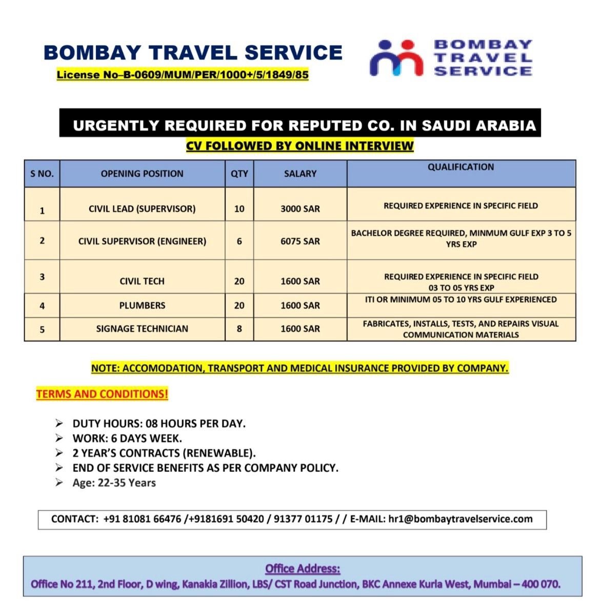 Saudi Arabia Jobs 2026 – urgently hiring experienced civil and maintenance professionals