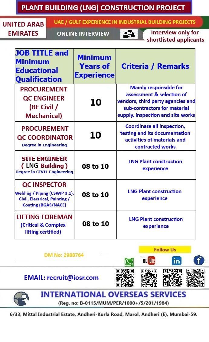 UAE LNG Plant Construction Project Jobs 2026 – Online Interview 