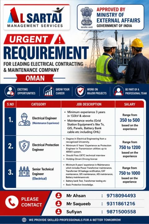Urgent Hiring for Oman - A leading Electrical Contracting & Maintenance Company
