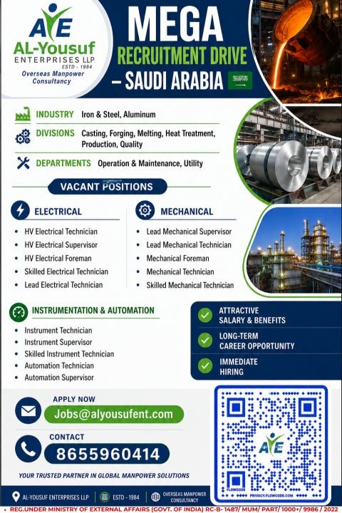 Saudi Arabia Mega Recruitment Drive 2026 – Jobs for Electrical, Mechanical and Instrumentation Technicians
