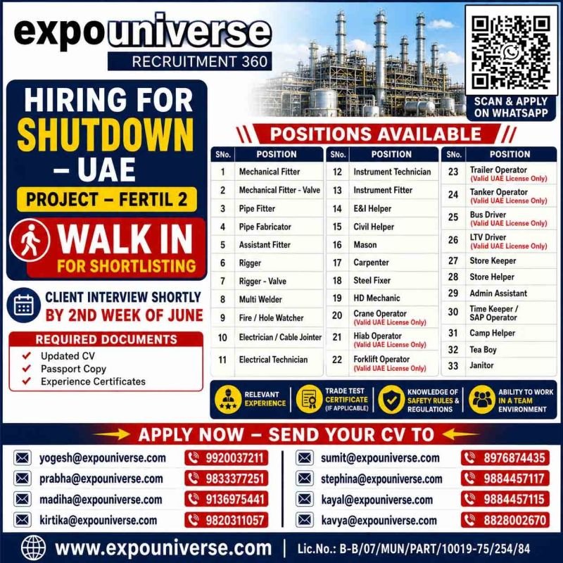 Urgent Hiring For UAE Shutdown Fertil 2 Project 
