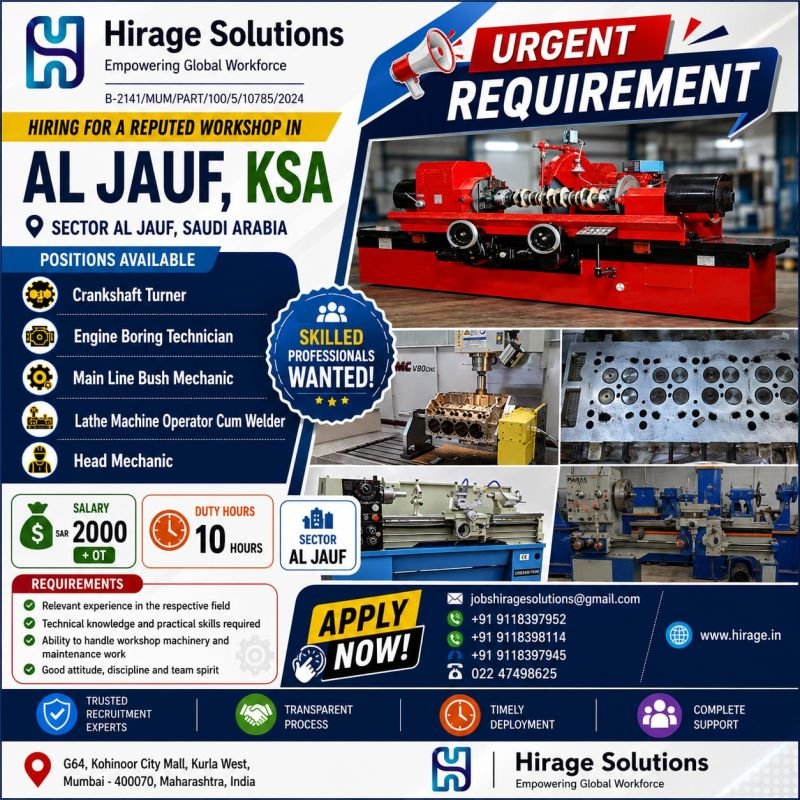 Urgent Recruitment for Reputed Workshop in Al Jauf, Saudi Arabia – Skilled Workshop Jobs in KSA