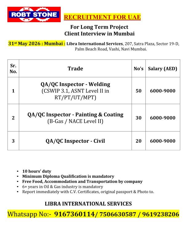 UAE Jobs 2026 – Hiring For ROBT STONE LLC