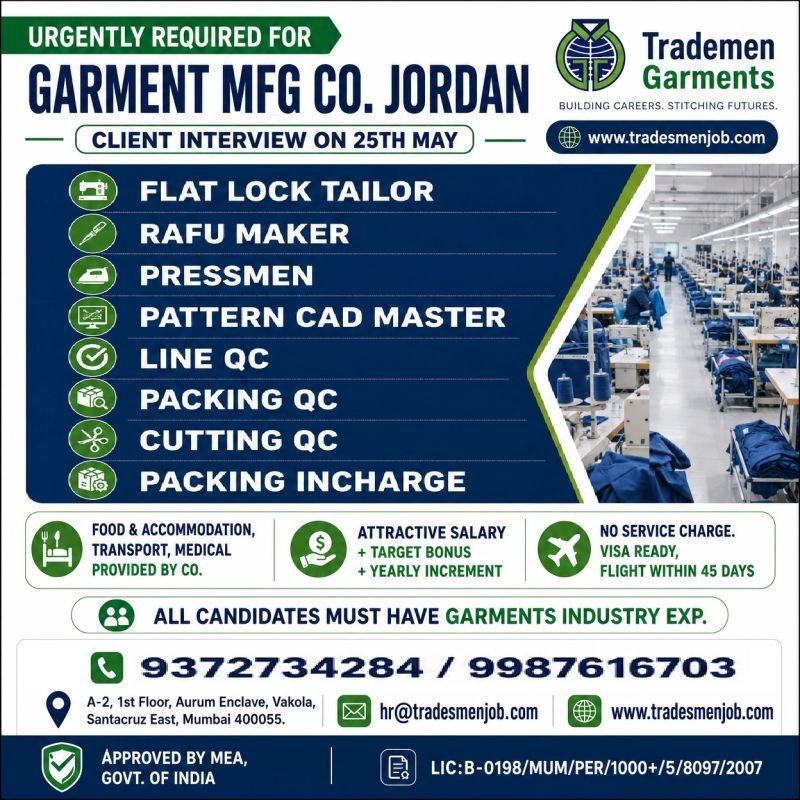 Urgently Required for Garment Manufacturing Company in Jordan – Multiple Garment Industry Jobs