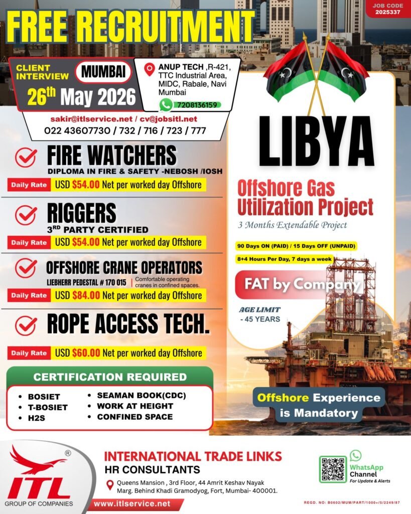 Libya Offshore Gas Utilization Project Jobs 2026 – Free Recruitment for Offshore Oil & Gas Professionals