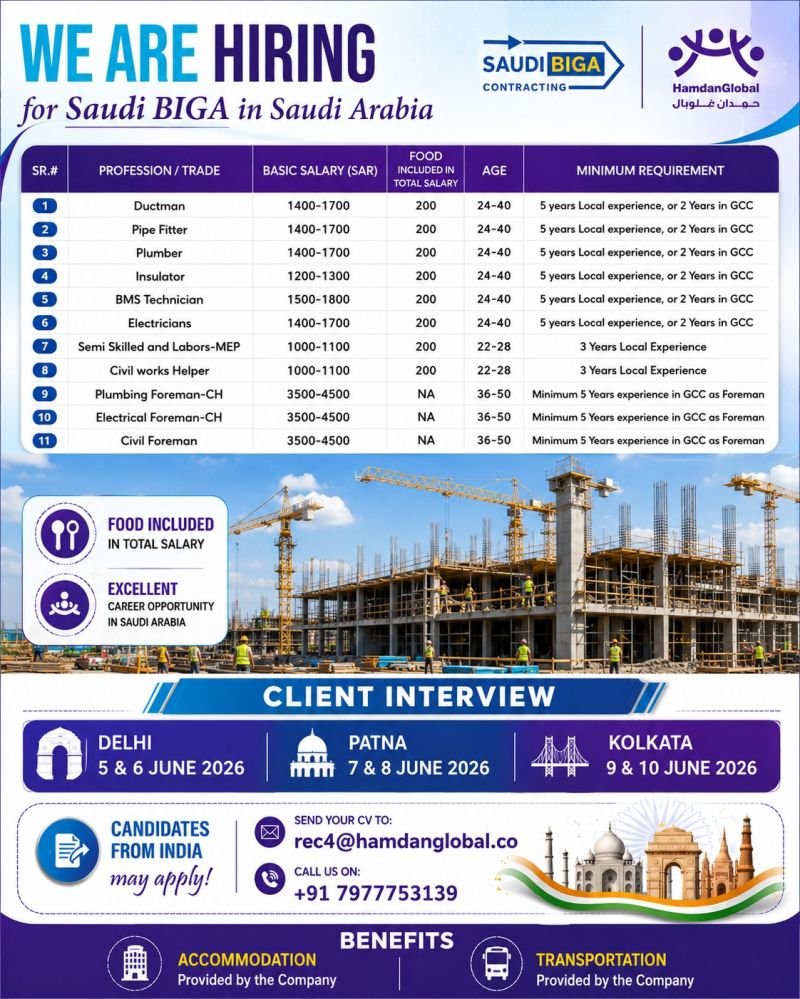 Urgently hiring for Saudi BIGA in Saudi Arabia