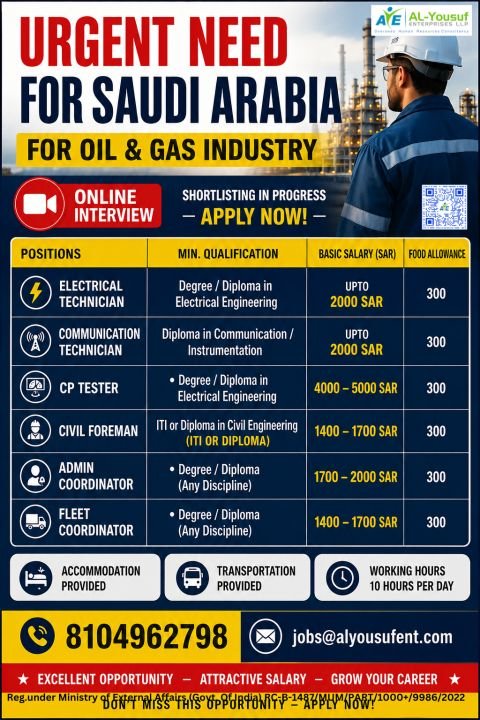 Urgent Hiring for Saudi Arabia | Oil & Gas Industry