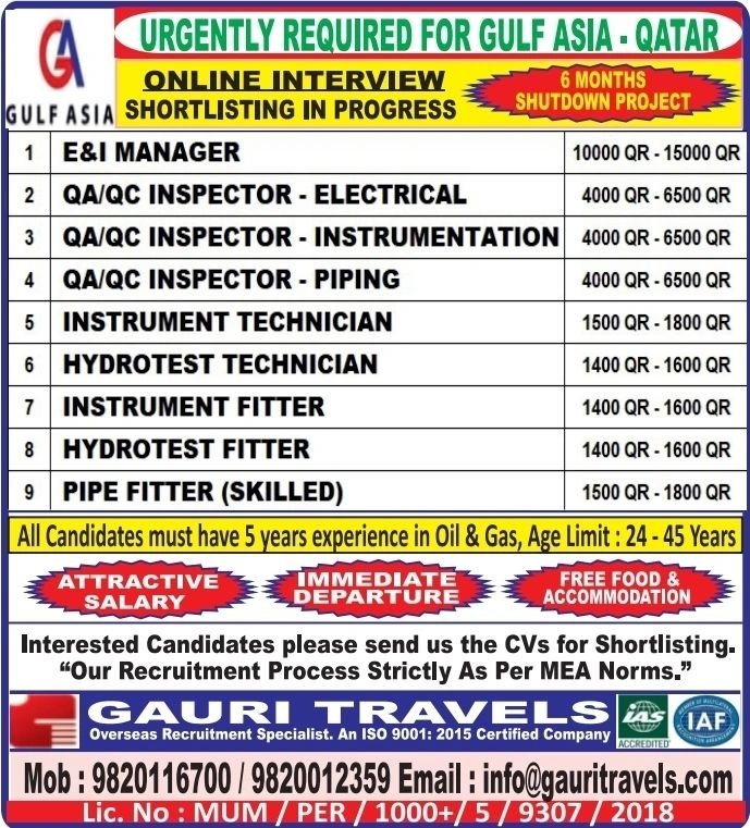 Urgently Required for Gulf Asia Qatar – Oil & Gas Shutdown Project Jobs 2025