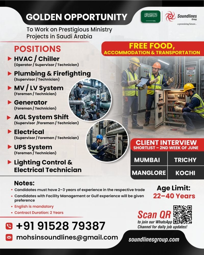 Hiring For Prestigious Ministry Projects in Saudi Arabia (KSA)