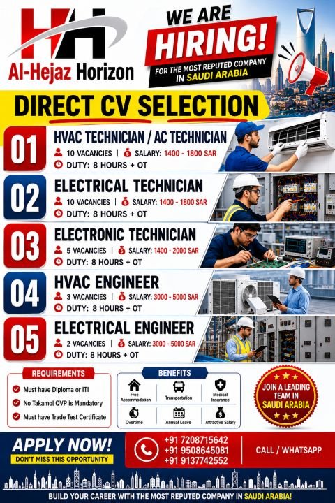 hiring for Al Hezaz Horizon Company in Saudi Arabia