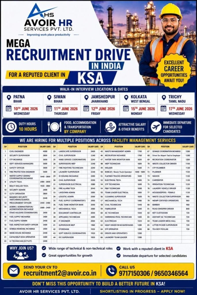 Saudi Arabia Facility Management Jobs 2026 – Mega Recruitment Drive in India