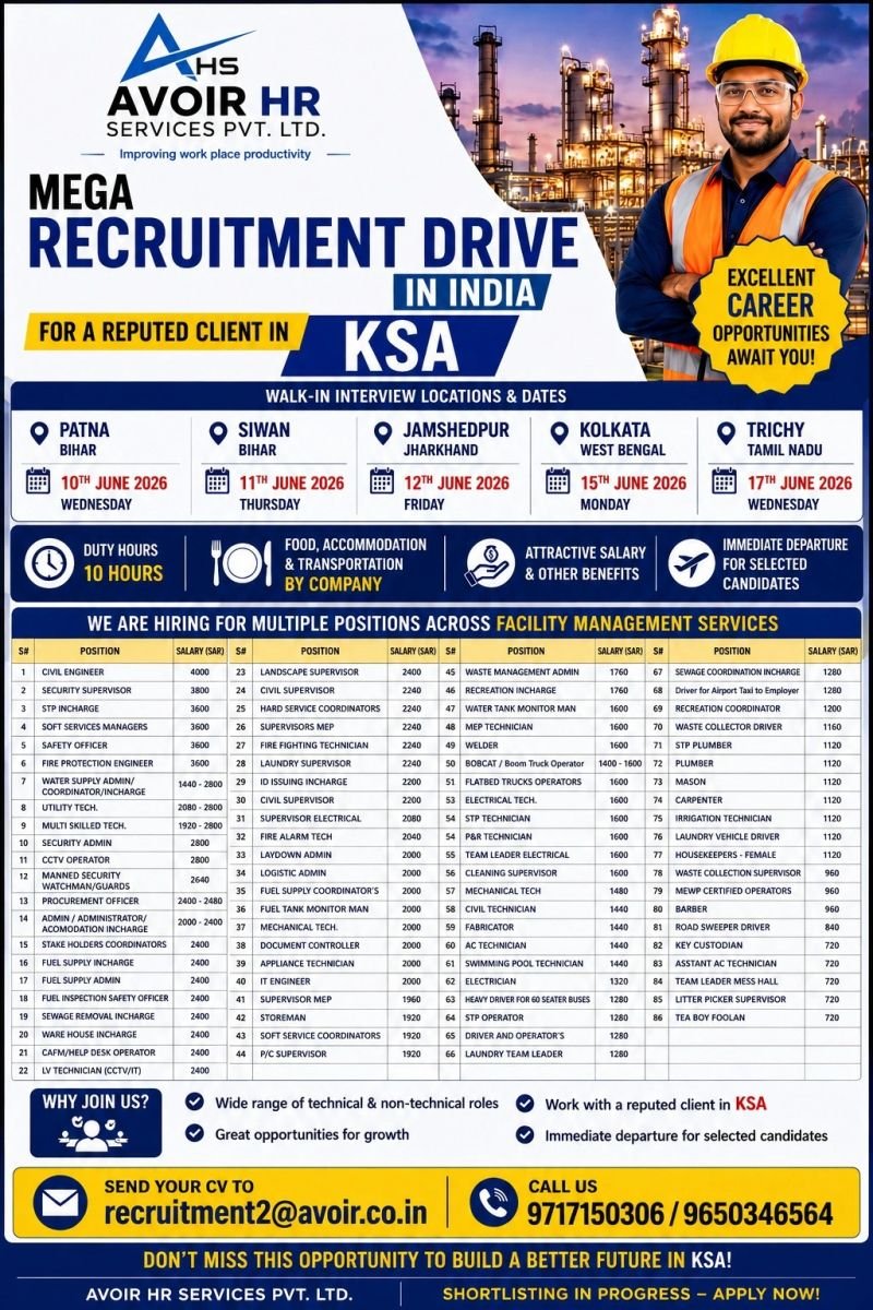 Saudi Arabia Facility Management Jobs 2026 – Mega Recruitment Drive in India