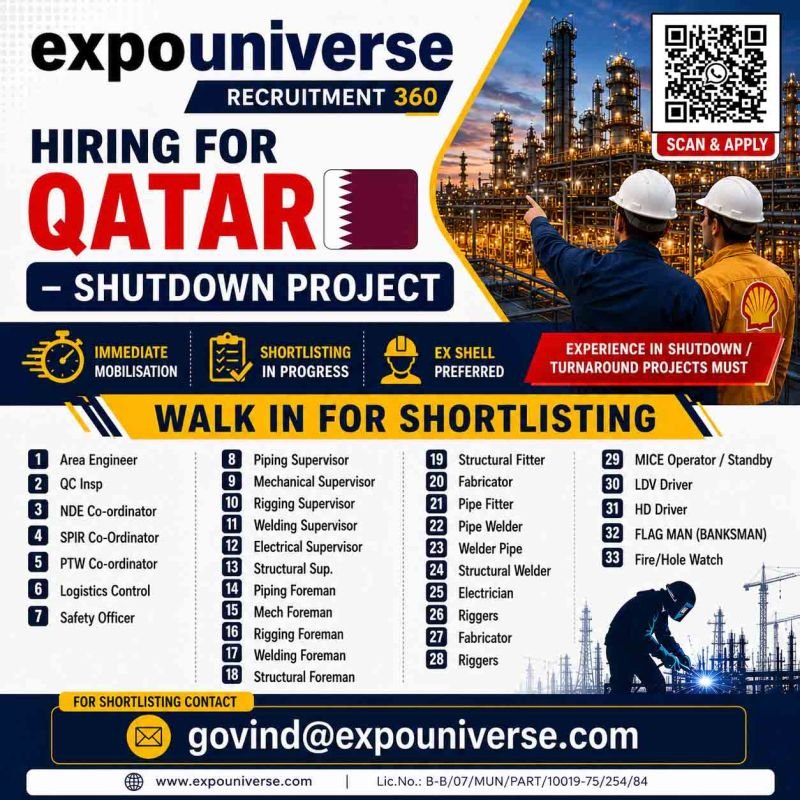 Qatar Shutdown Project Jobs 2026 – Immediate Mobilisation