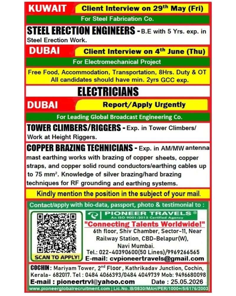 Urgent Recruitment For Kuwait & Dubai Urgent Recruitment For Kuwait & Dubai