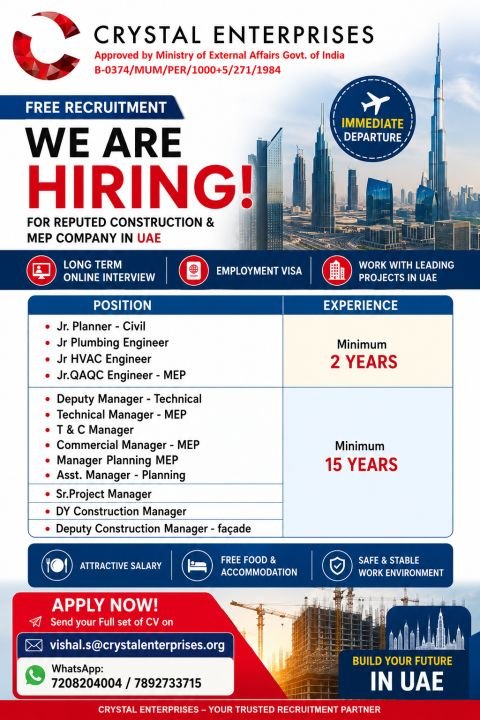 UAE : Hiring For a reputed Construction & MEP Company UAE : Hiring For a reputed Construction & MEP Company