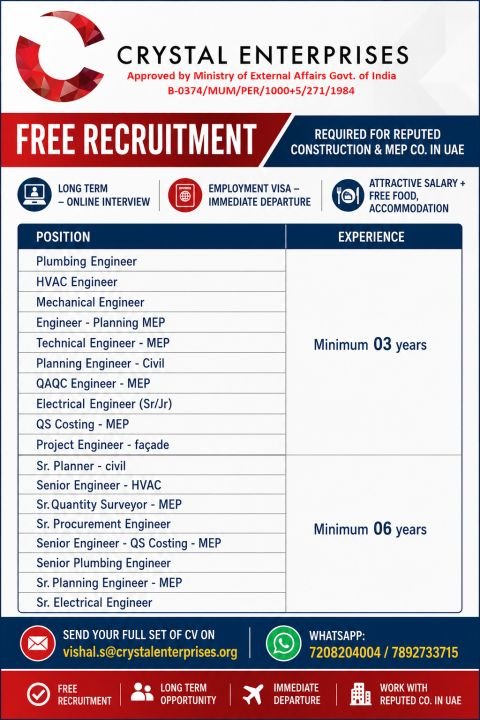 Required for a Reputed Construction & MEP Company in UAE