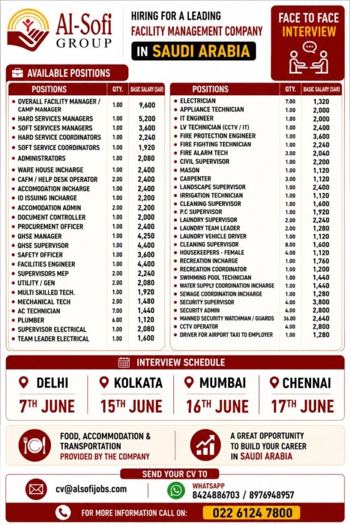 Jobs in Saudi Arabia 2026 : Mega Hiring Drive for Facility Management