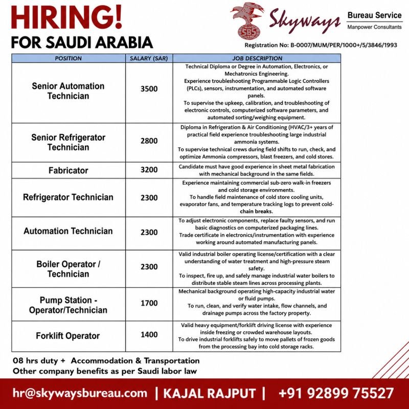 hiring for reputed company in Saudi Arabia.