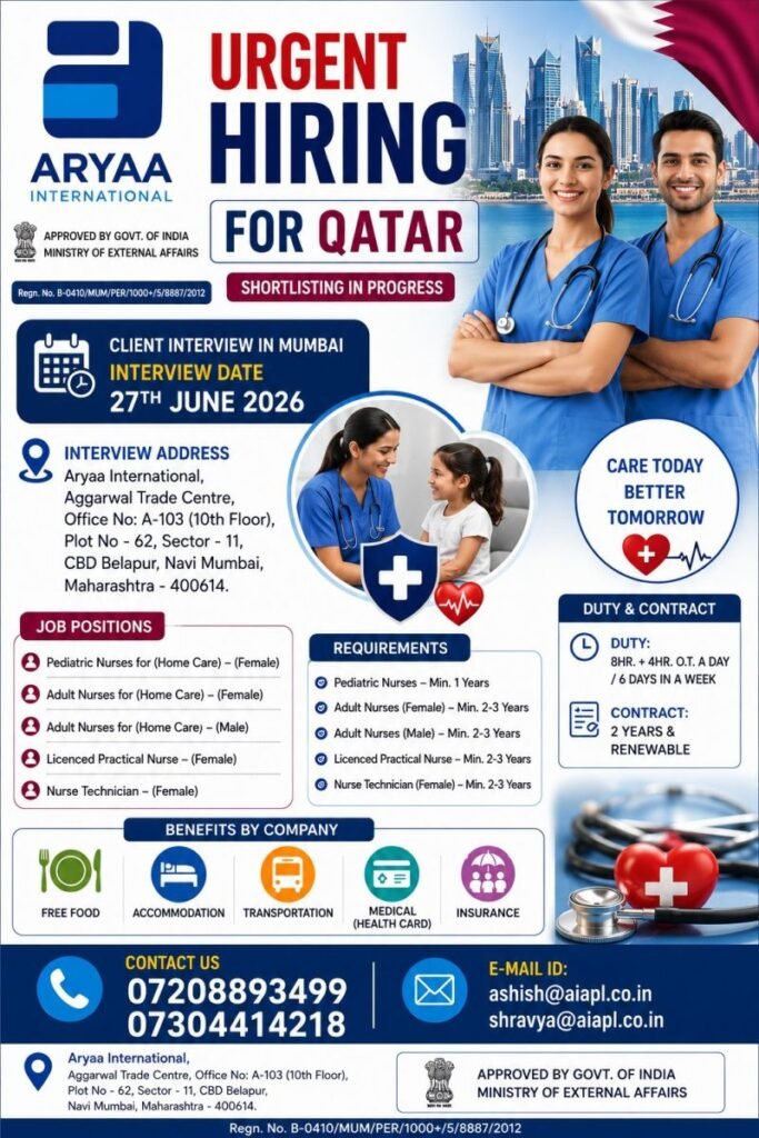 hiring qualified nursing professionals for a reputed healthcare project in Qatar