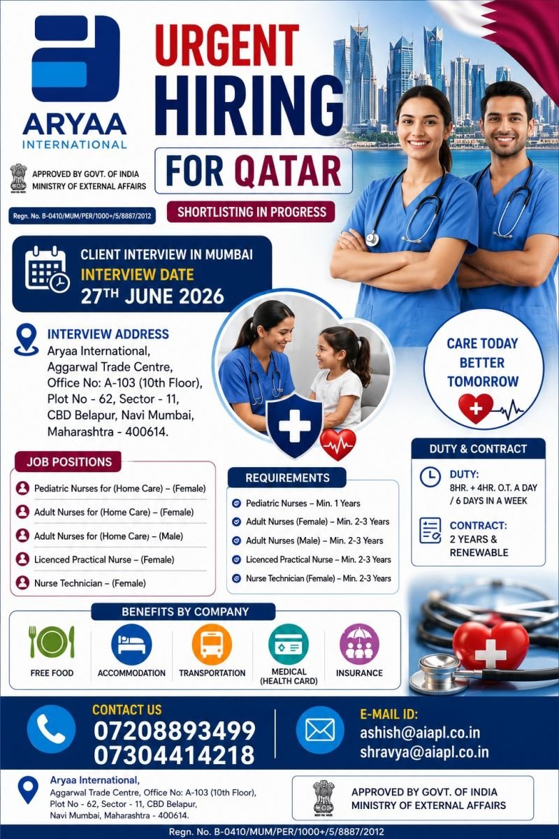 hiring qualified nursing professionals for a reputed healthcare project in Qatar